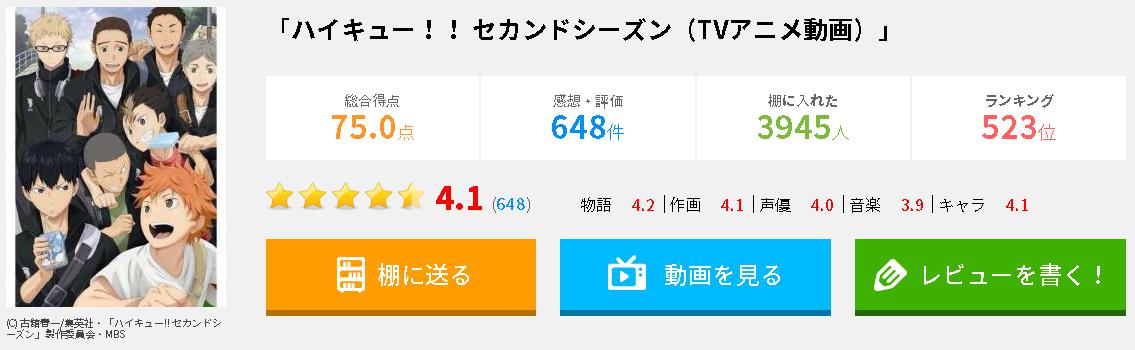 ハイキュー セカンド 2期 2話 最終話まで全話フル動画で無料視聴する ハイキュー セカンド 2期 2話 最終話まで全話フル動画で無料視聴する