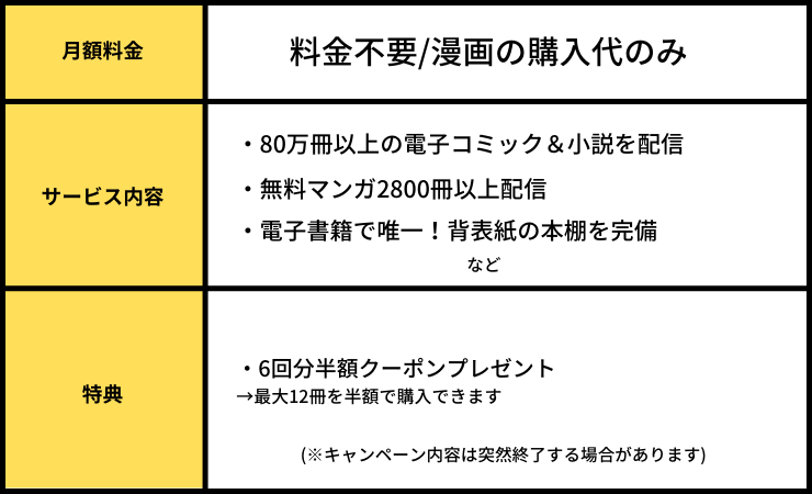 ハンターハンターのアニメは漫画のどこまで 続きは何巻からなのかについて 情報チャンネル