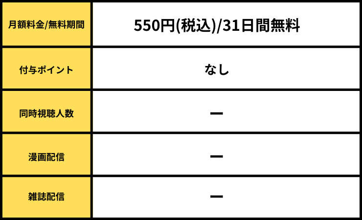 Boruto ボルト ネットフリックスの続きが見たい 4話以降も無料で視聴する方法 情報チャンネル