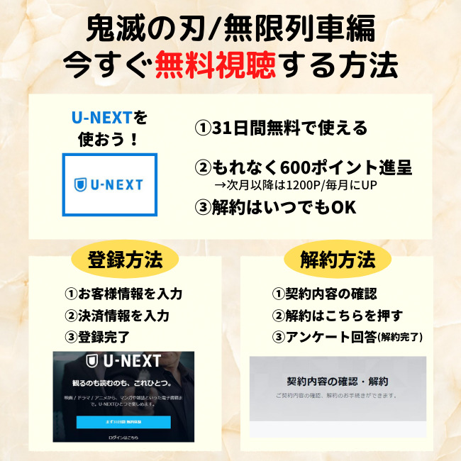 【配信スタート】鬼滅の刃の映画「無限列車編」の動画を今すぐ無料視聴する方法!